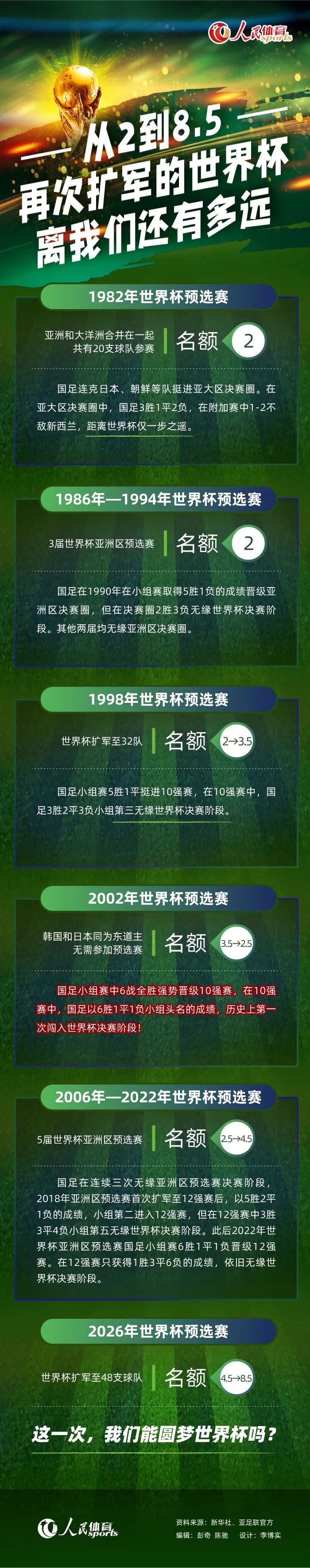 如今，张智焜有两个身份，新生代佛教导演和菩提心光影视的董事长，前者激励他不断拍出好的佛教题材影视作品，后者更是鞭策他在佛教电影的这条路上越走越远